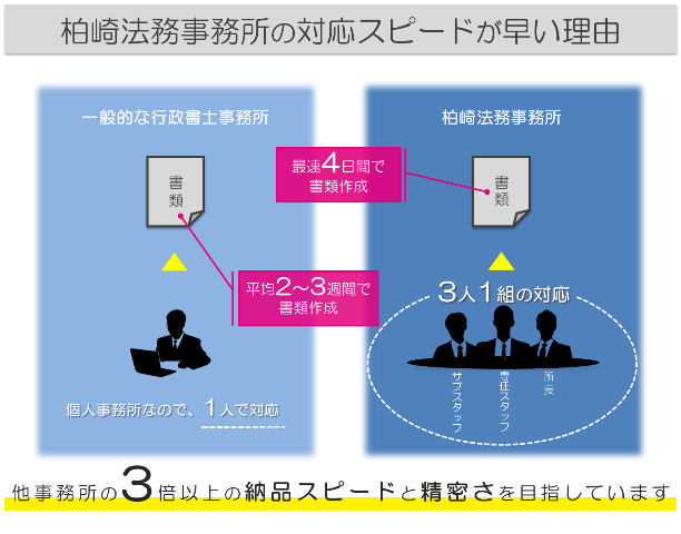 画像の説明 画像の説明